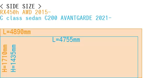 #RX450h AWD 2015- + C class sedan C200 AVANTGARDE 2021-